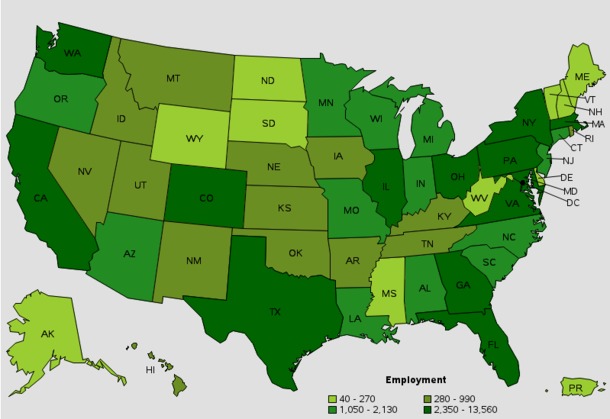 States with the highest employment level for architects